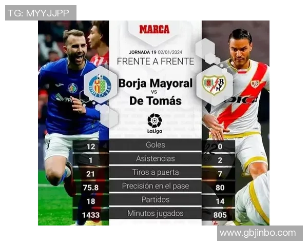 竞彩分析巴列卡诺对阵赫塔菲的比赛前景与战术对决解析